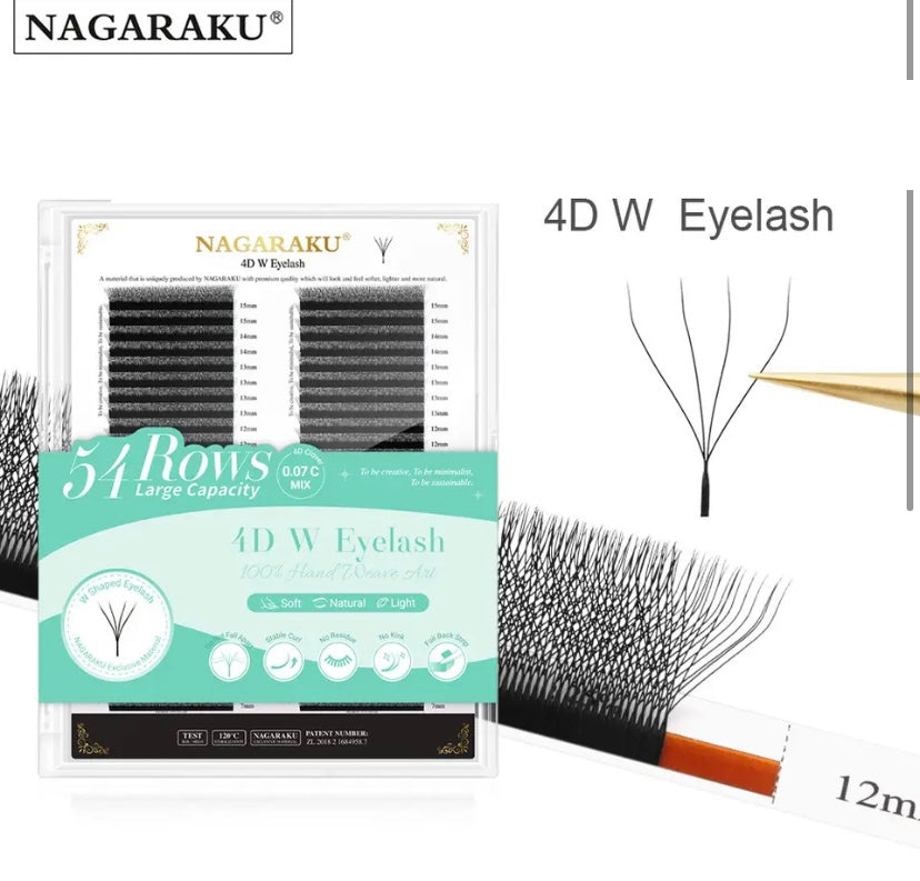 Tecnológicas w 4D Nagaraku jumbo