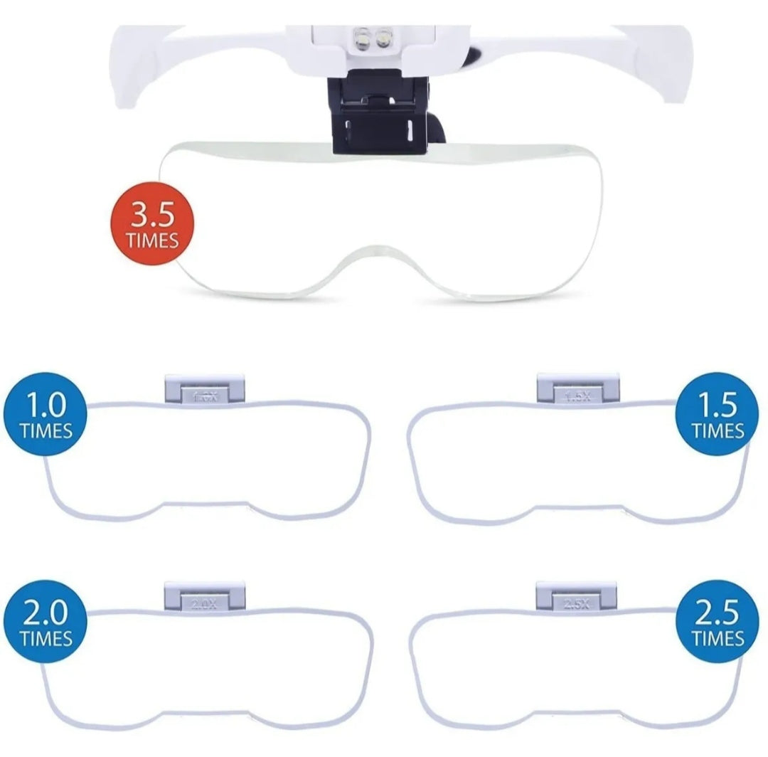 Lentes con lámpara y luz led