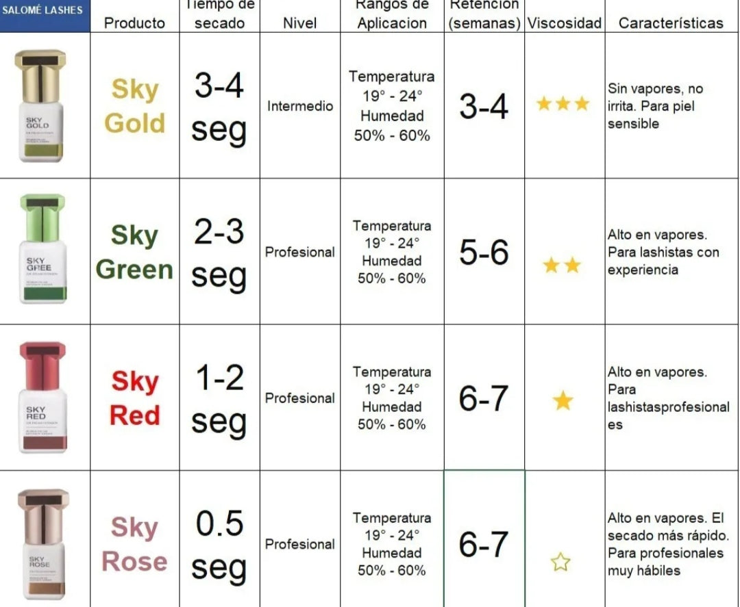 Adhesivo para pestañas Sky Rose